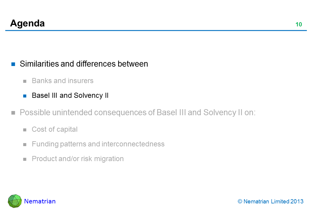 Bullet points include: Similarities and differences between Basel III and Solvency II
